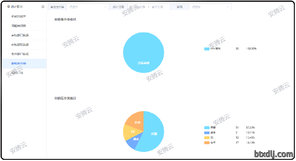 LPA5.png