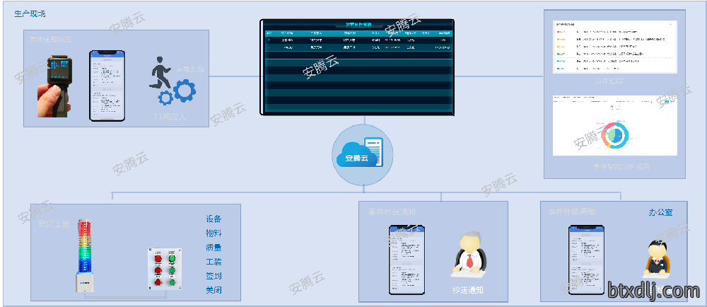 安灯5.png
